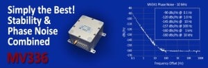 BestBest in Class Oven Controlled Crystal Oscillator OCXO